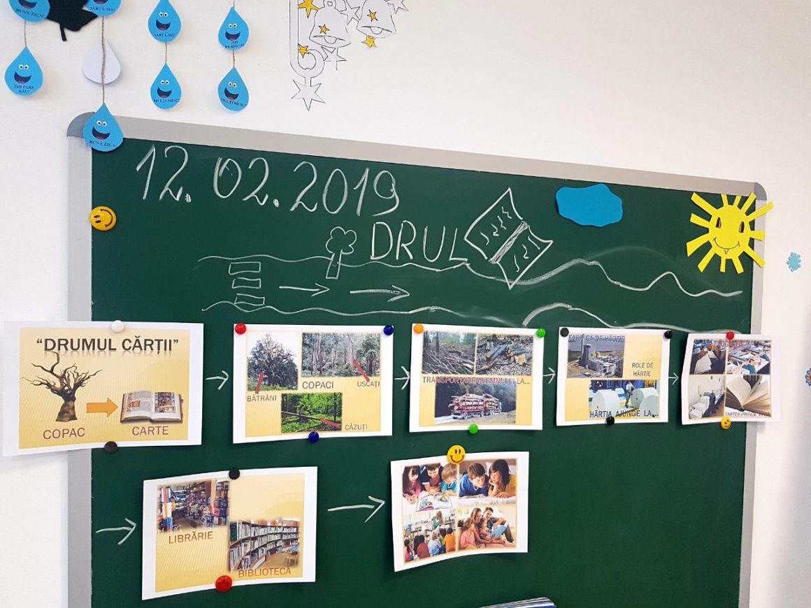 Drumul Cărții